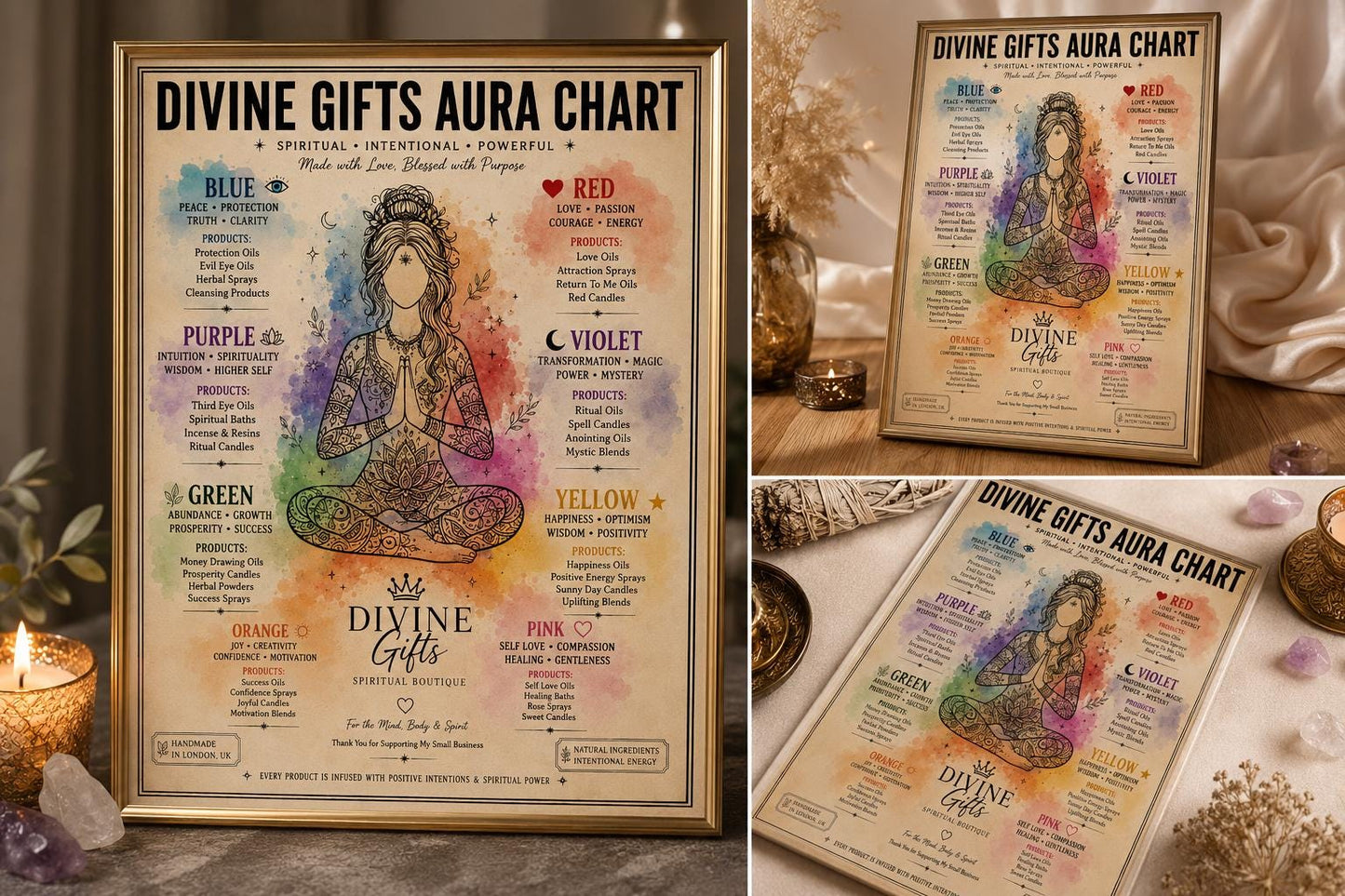 Aura Color Chart Printable | Aura Meanings Guide | Spiritual Wall Art | Chakra Energy Poster | Meditation Decor | Instant Digital Download