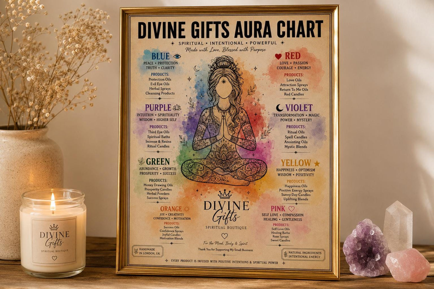 Aura Color Chart Printable | Aura Meanings Guide | Spiritual Wall Art | Chakra Energy Poster | Meditation Decor | Instant Digital Download