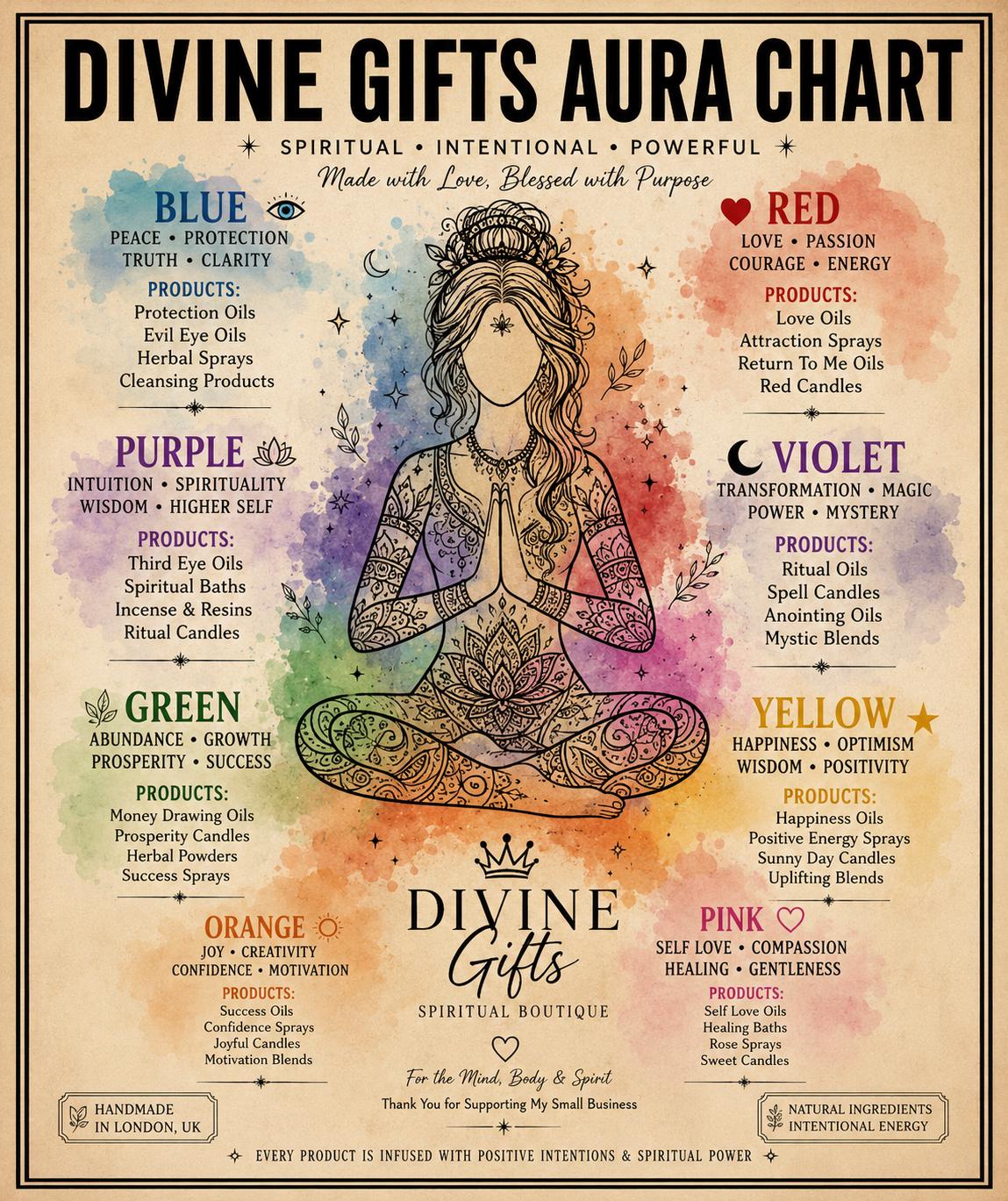 Aura Color Chart Printable | Aura Meanings Guide | Spiritual Wall Art | Chakra Energy Poster | Meditation Decor | Instant Digital Download