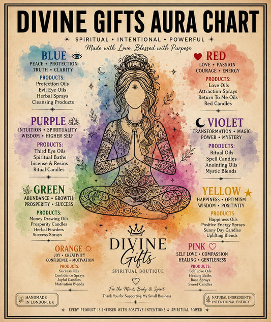 Aura Color Chart Printable | Aura Meanings Guide | Spiritual Wall Art | Chakra Energy Poster | Meditation Decor | Instant Digital Download