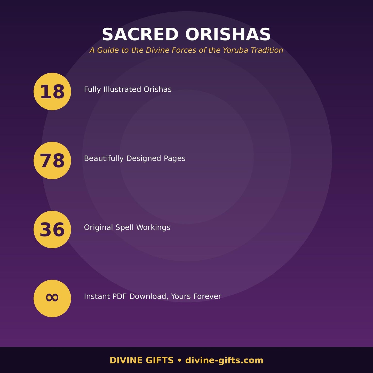 Orishas Ebook PDF, Santeria Spell Book, Yoruba Orisha Guide, 18 Orishas Altar & Ritual Book, Lucumi Digital Grimoire, Instant Download